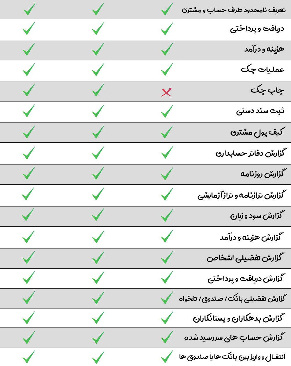 مالی